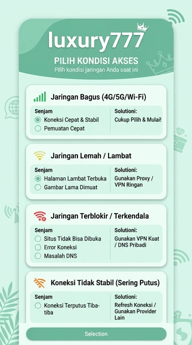 Link Alternatif Luxury777 untuk Akses Aman